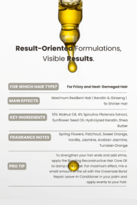 Serum Profesional MATSU Bonding – Protecție Termică, Anti-Rupere și Strălucire Radiante (50ml)