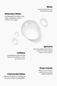 Scalpify Mist – Spray pentru scalp anti-cădere & volum