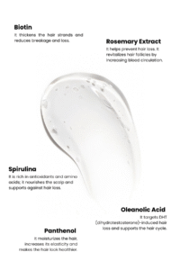 Scalpify Rosemary Sampon cu biotină și peptide – șampon anti-cădere stimulează creșterea părului