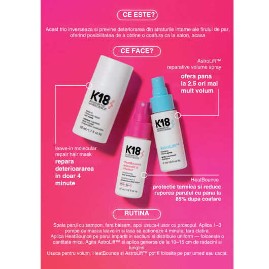 Set K18 Salon Blowout at Home – Kit Complet pentru Reparare Moleculară, Protecție Termică și Volum (Mask 50ml, Shield 47ml, Mist 47ml)